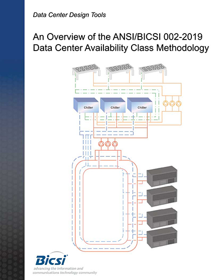 002-2019 Methodology